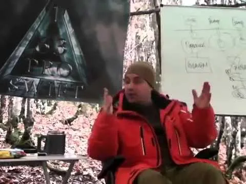 Тема: Духовная реализация посредством технологий прикладной науки